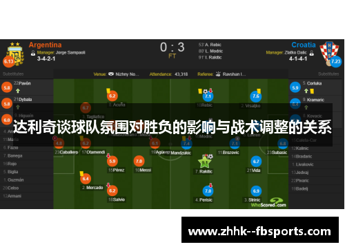 达利奇谈球队氛围对胜负的影响与战术调整的关系