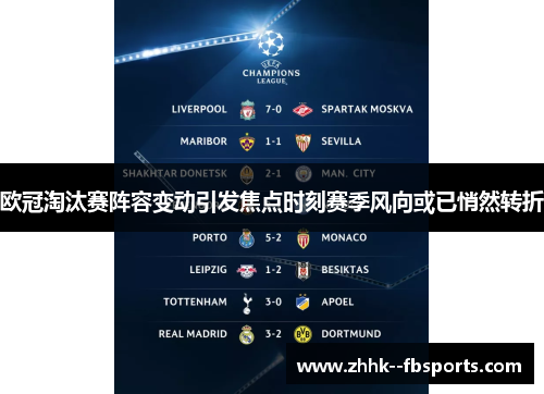欧冠淘汰赛阵容变动引发焦点时刻赛季风向或已悄然转折 欧冠淘汰赛阵容变动引发焦点时刻赛季风向或已悄然转折