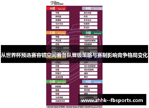 从世界杯预选赛容错空间看各队晋级策略与赛制影响竞争格局变化 从世界杯预选赛容错空间看各队晋级策略与赛制影响竞争格局变化