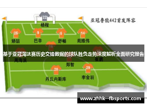 基于亚冠淘汰赛历史交锋数据的球队胜负走势深度解析全面研究报告 基于亚冠淘汰赛历史交锋数据的球队胜负走势深度解析全面研究报告