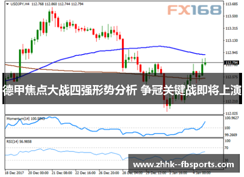 德甲焦点大战四强形势分析 争冠关键战即将上演 德甲焦点大战四强形势分析 争冠关键战即将上演