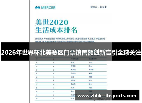 2026年世界杯北美赛区门票销售额创新高引全球关注 2026年世界杯北美赛区门票销售额创新高引全球关注
