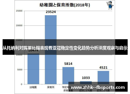 从托纳利对阵莱比锡表现看亚冠稳定性变化趋势分析深度观察与启示