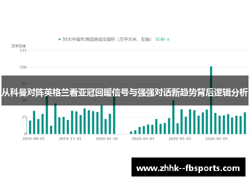 从科曼对阵英格兰看亚冠回暖信号与强强对话新趋势背后逻辑分析