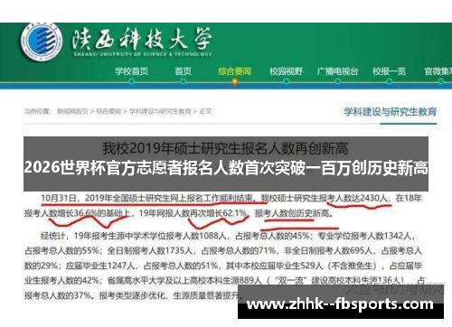2026世界杯官方志愿者报名人数首次突破一百万创历史新高 2026世界杯官方志愿者报名人数首次突破一百万创历史新高