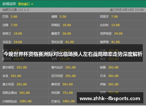 今晚世界杯资格赛洲际对比临场换人左右战局赔率走势深度解析 今晚世界杯资格赛洲际对比临场换人左右战局赔率走势深度解析